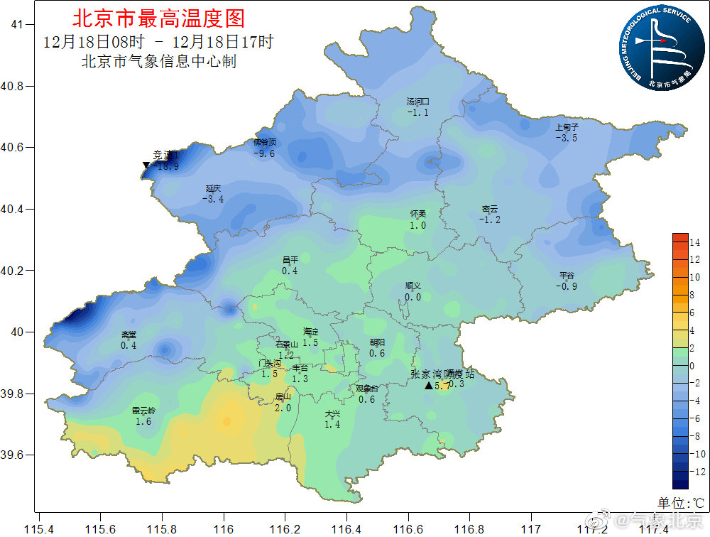 北京最新天气预报：双休日晴天占据“主场”，今天最高气温2℃