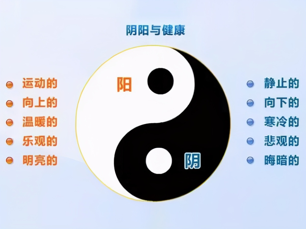 手脚冰凉彻夜难眠?有这四大表现的朋友,你可能被阳虚盯上了
