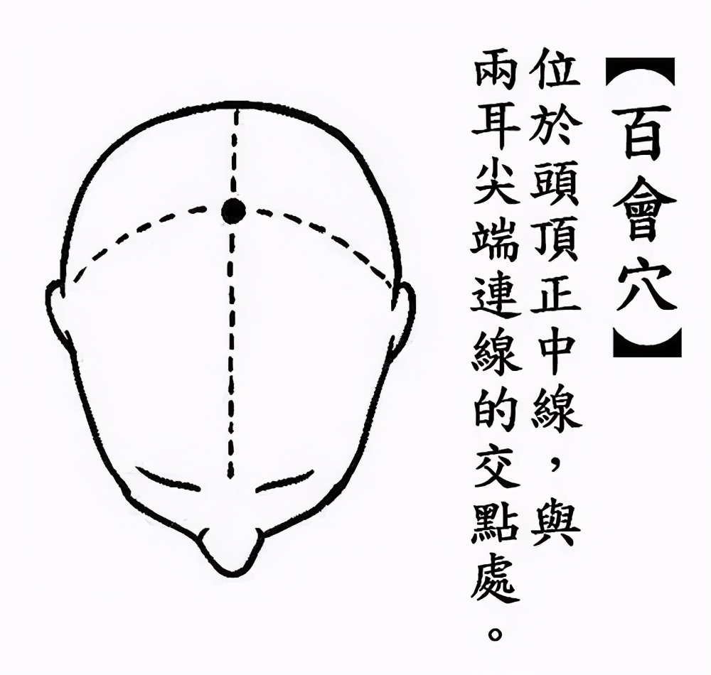 手脚冰凉彻夜难眠?有这四大表现的朋友,你可能被阳虚盯上了