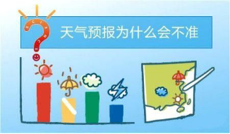 天气预报为何总是不靠谱!原因竟出在了这里