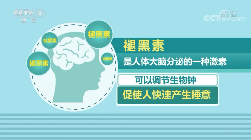 被称为无副作用“安眠神药”的褪黑素产品,真能治好失眠?这些您得了解