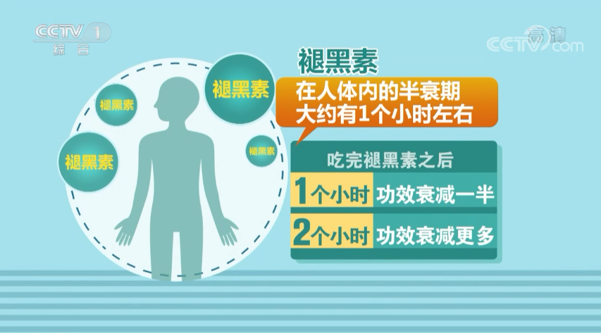 被称为无副作用“安眠神药”的褪黑素产品,真能治好失眠?这些您得了解