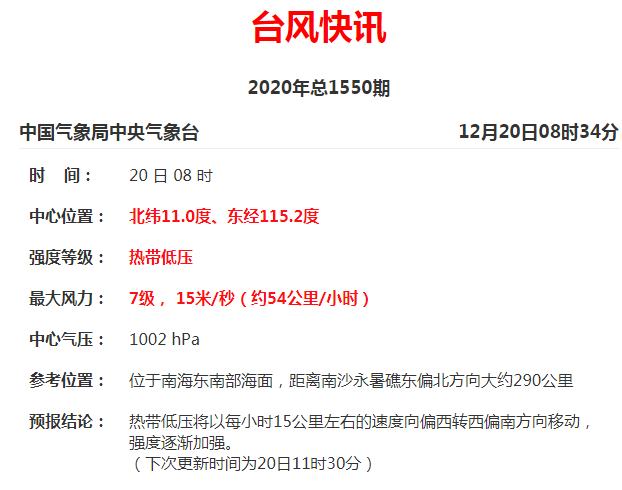 本周天气可能又要大反转 今天又逢冬至 你吃汤圆了吗?
