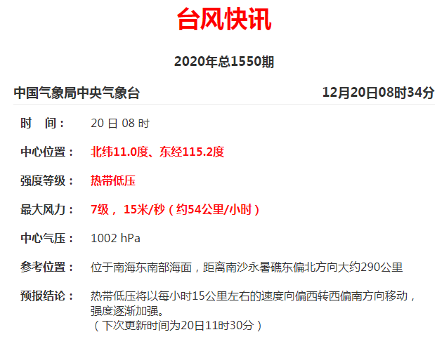 本周天气可能又要大反转 今天又逢冬至 你吃汤圆了吗？