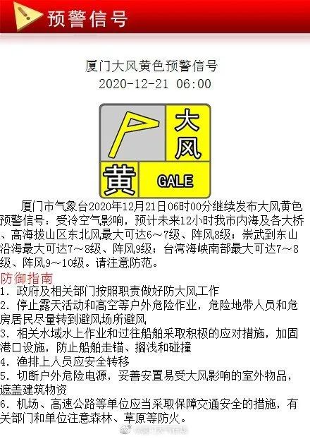 厦门或迎湿冷暴击!今年23号台风科罗旺生成!接下来天气走向……