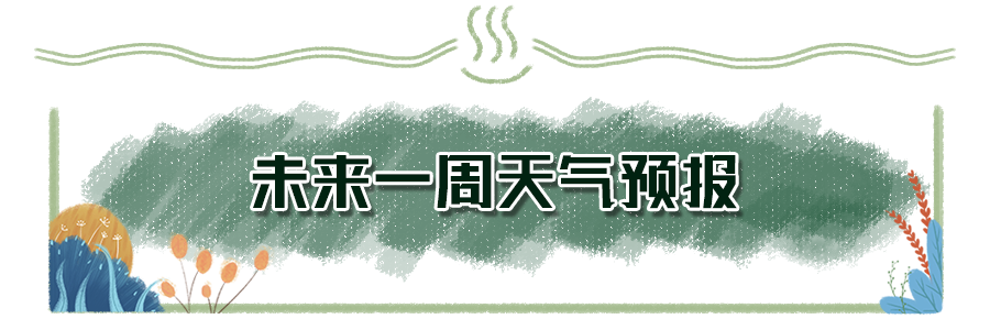 厦门或迎湿冷暴击！今年23号台风科罗旺生成！接下来天气走向……