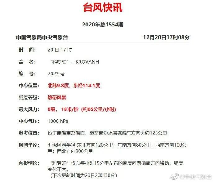 厦门或迎湿冷暴击!今年23号台风科罗旺生成!接下来天气走向……