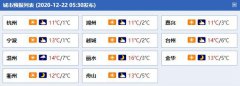 今天浙江晴朗“在线”，