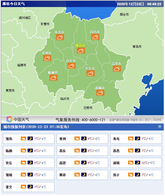 今日8时更新：全国、山东、潍坊，24小时天气预报