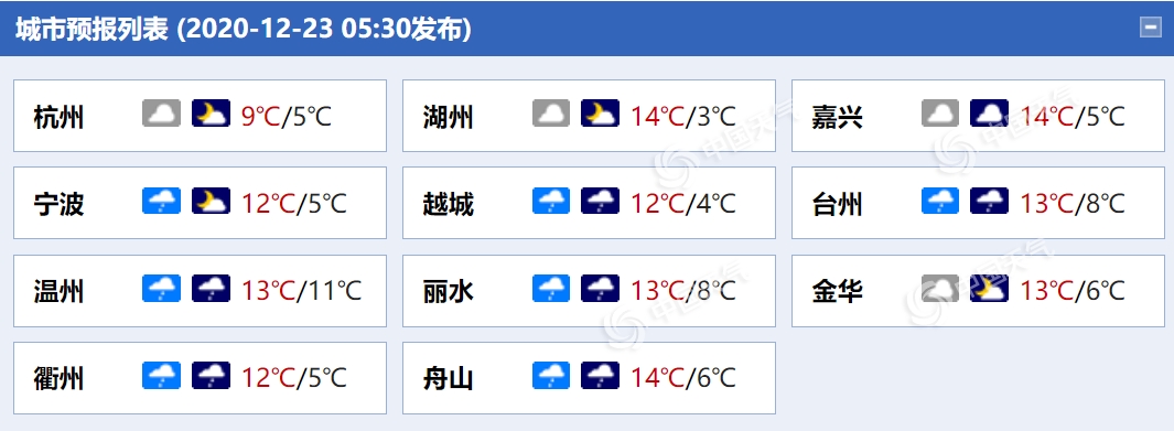 浙江大部今日又有小雨来扰 早晚依然寒气逼人需保暖