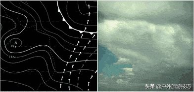 颠覆观念的:暴风雨和闪电知识—野外气象基础知识
