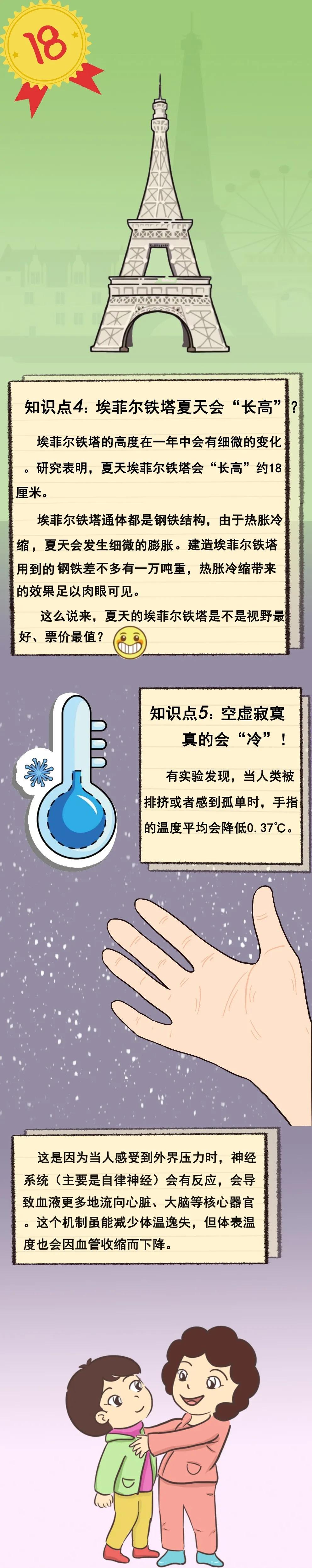 点这里，看看这些有趣的气象冷知识