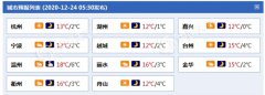 今明两天浙江大部地区以