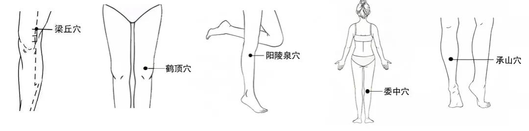 六项注意防膝关节炎,合适运动、常做艾灸缓解膝关节不适