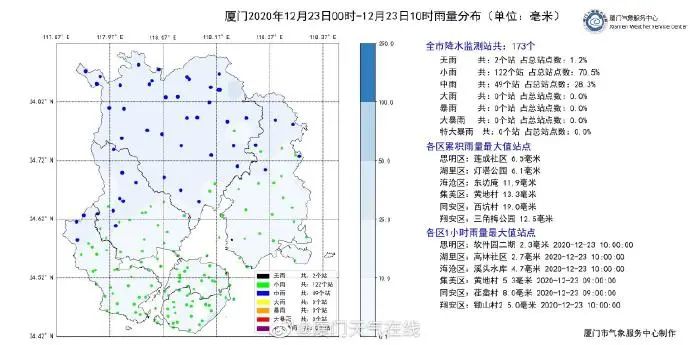 跨年最强寒潮要来了！2021年元旦到底会有多冷？厦门天气将……