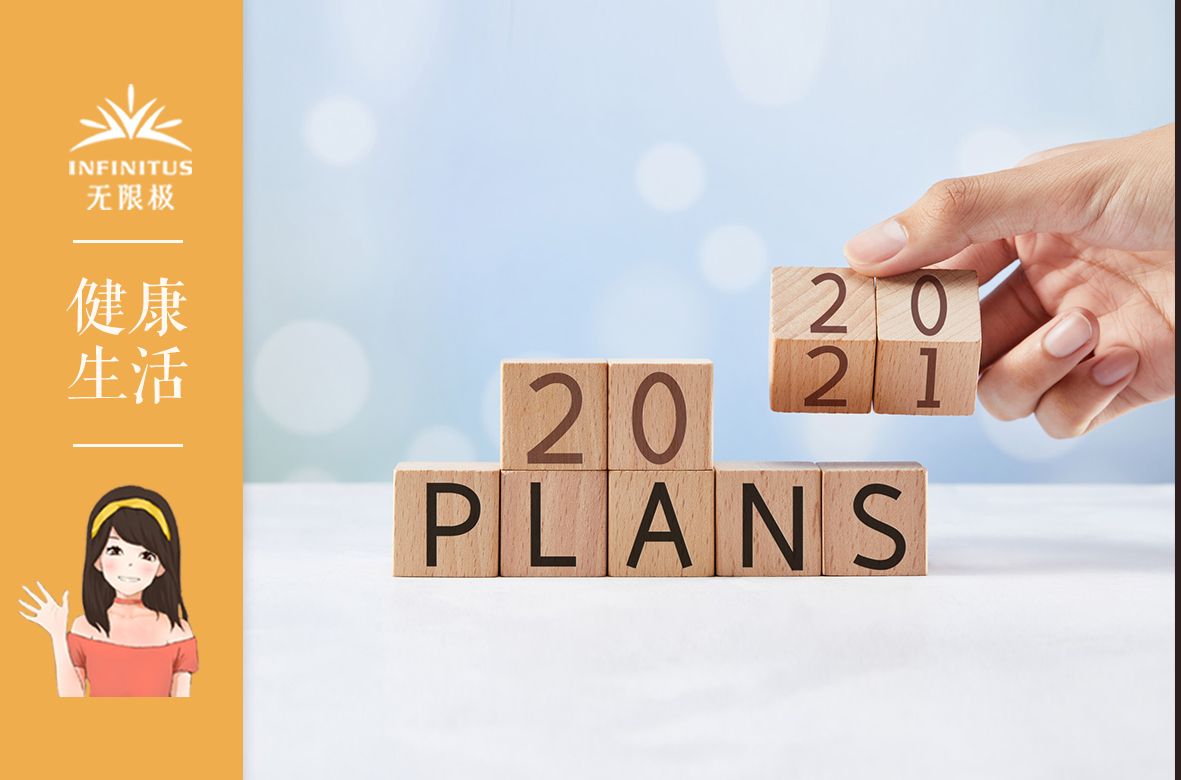 2020年健康的5个重点,帮你盘点好了