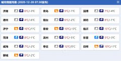 山东大部地区将出现小雨