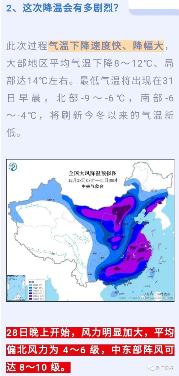 全体荆门人请注意！强冷空气携大风、雨雪天气即将进荆…