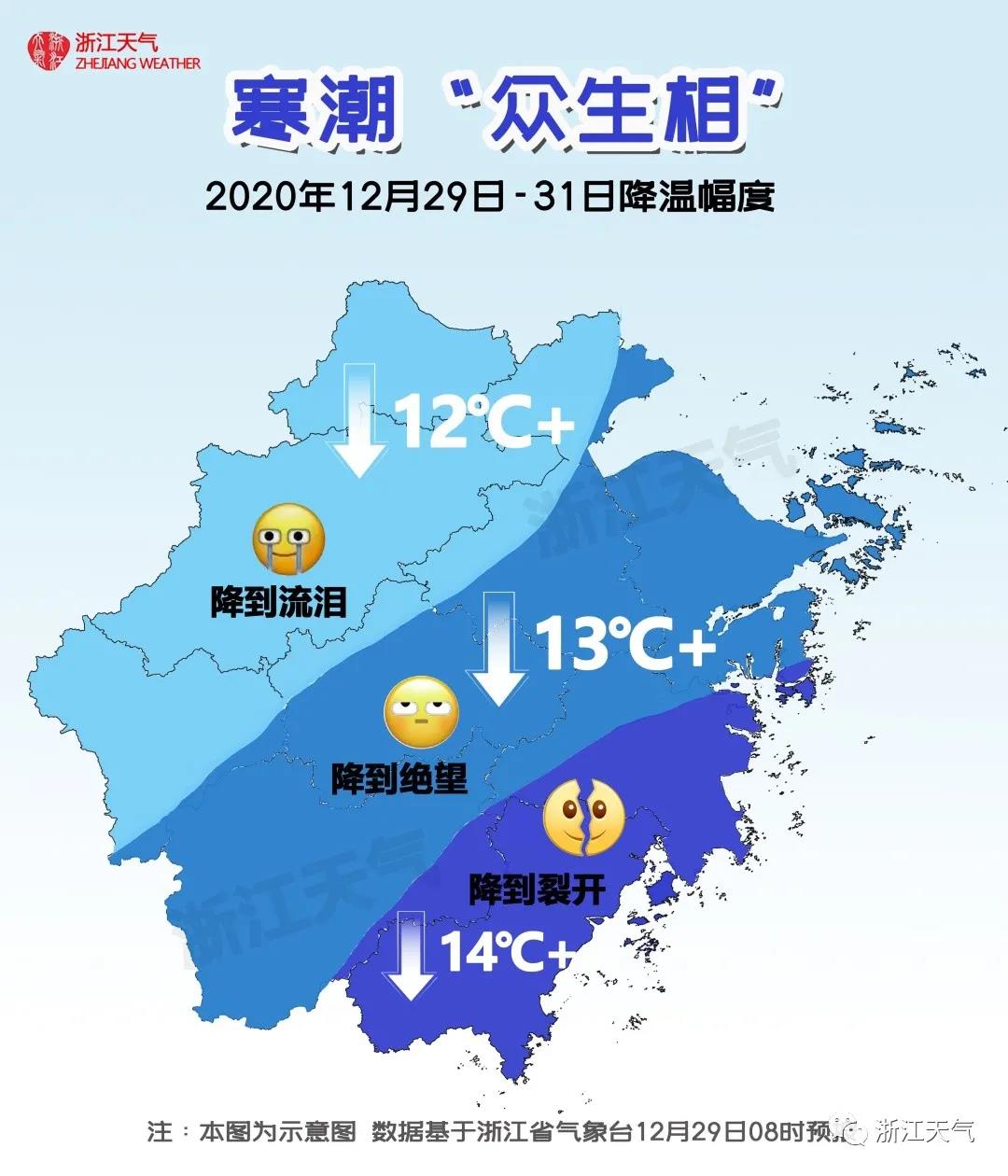 年度“霸王级”寒潮兵临城下!-11℃,中到大雪,11级偏北大风,这些都要开始了……