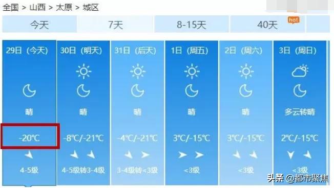 市区最低-27℃!山西寒冷天气“冻”真格的啦