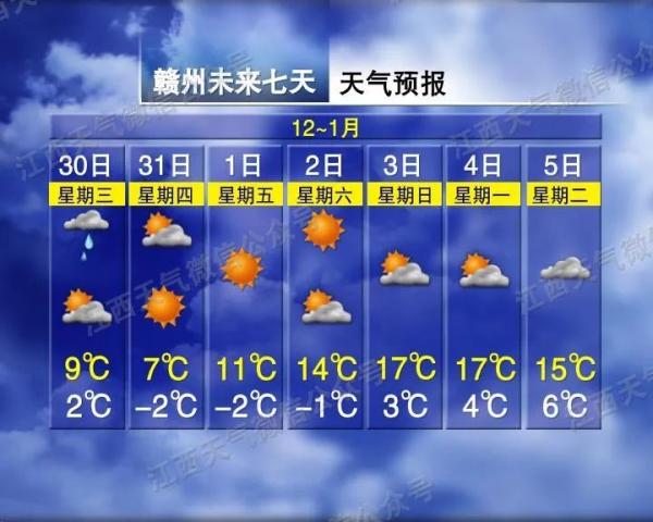 江西省发布道路结冰黄色预警 接下来天气反转