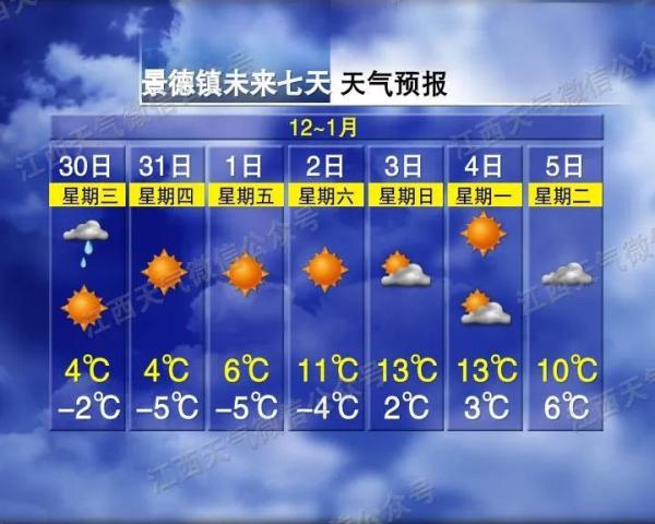 江西省发布道路结冰黄色预警 接下来天气反转