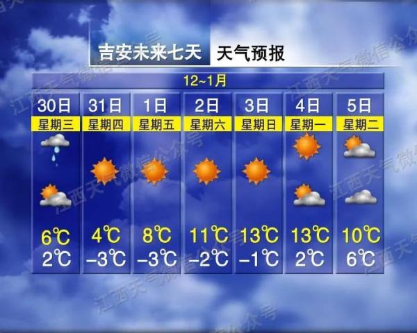 江西省发布道路结冰黄色预警 接下来天气反转