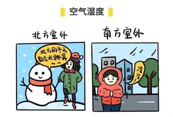 上海发布首个低温橙色预警，还会冷多久？元旦天气公告来了
