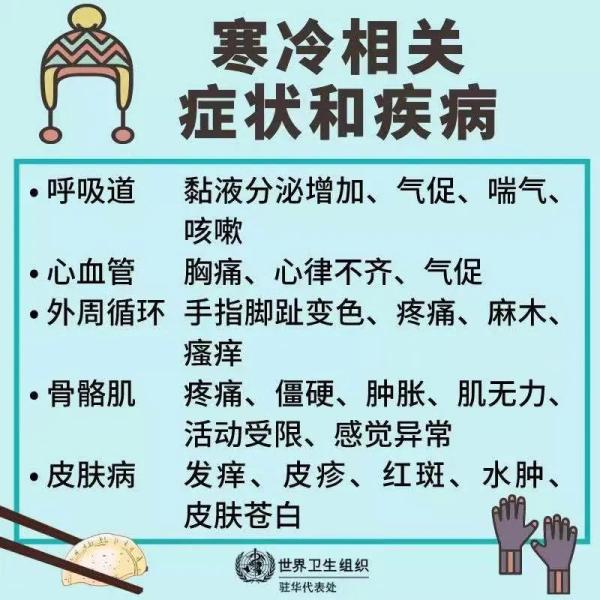 晴好+冰冻！集体跳进冰窟窿，元旦假期天气…
