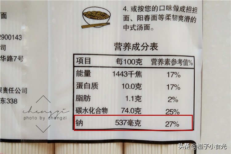 这6种含“隐形盐”食物,不要随便吃,为了身体健康,不妨看一看