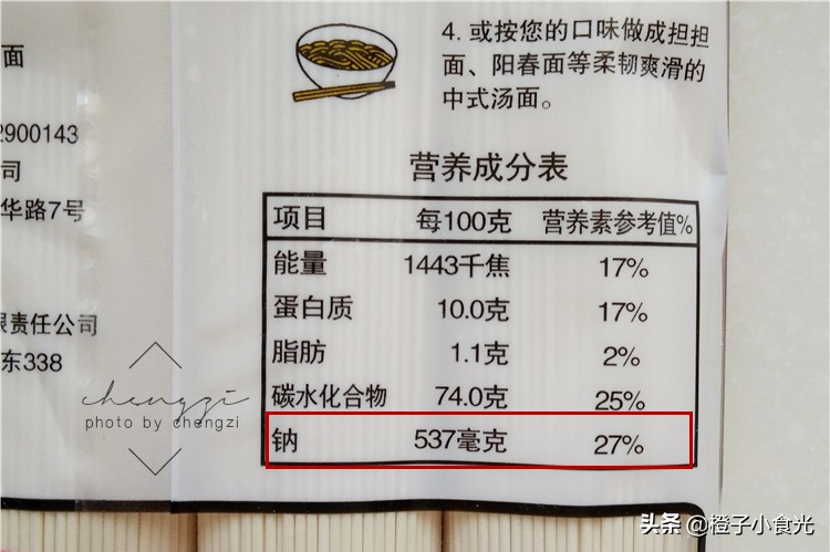 这6种含“隐形盐”食物，不要随便吃，为了身体健康，不妨看一看