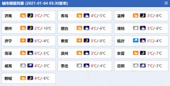 山东部分地区今天有小雨