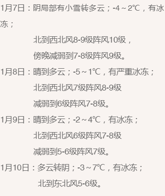 又有强冷空气???怕了怕了