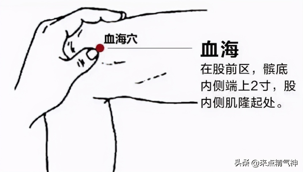 湿毒在皮肤,中医将其称为“湿毒疮”,艾灸排毒,清热利湿