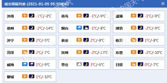 明天起，一股较强冷空气