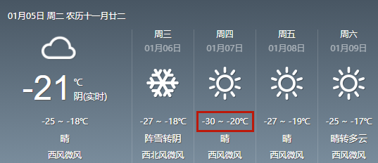 就在今天，11时23分！哈尔滨明天降雪，后天-30℃！冻=͟͟͞͞哭=͟͟͞͞了=͟͟͞ (T ^ T)