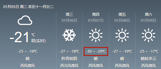 就在今天,11时23分!哈尔滨明天降雪,后天-30℃!冻=͟͟͞͞哭=͟͟͞͞了=͟͟͞ (T ^ T)