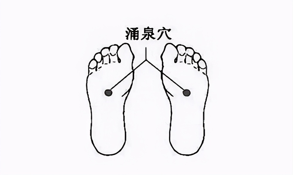小寒养生先养肾,教你按摩这4个穴位