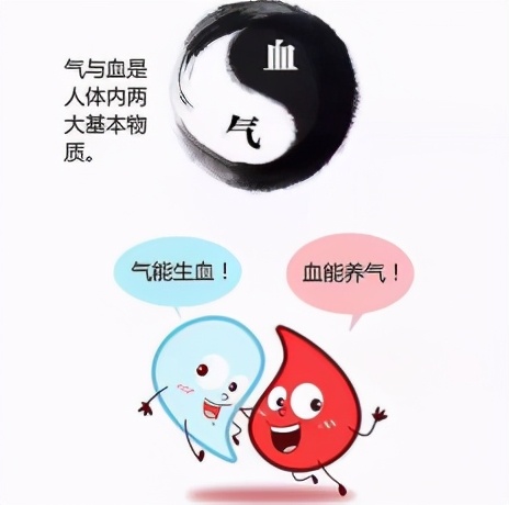 气虚犯懒、血虚脱发，这4个食谱帮你气血充足