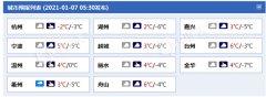 受强冷空气影响，浙江气