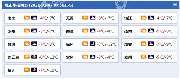 全天候冰冷!江苏气温全天在冰点以下 全省有严重冰冻
