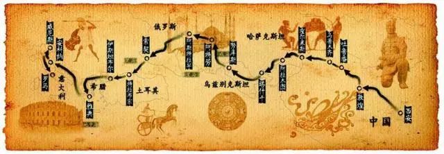 有一种历史文化,叫西安!