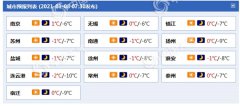 今明两天1月8日至9日江苏