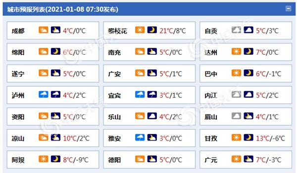 四川宜宾雅安等6市今日仍有雨雪“叨扰”盆地最低气温在0℃左右