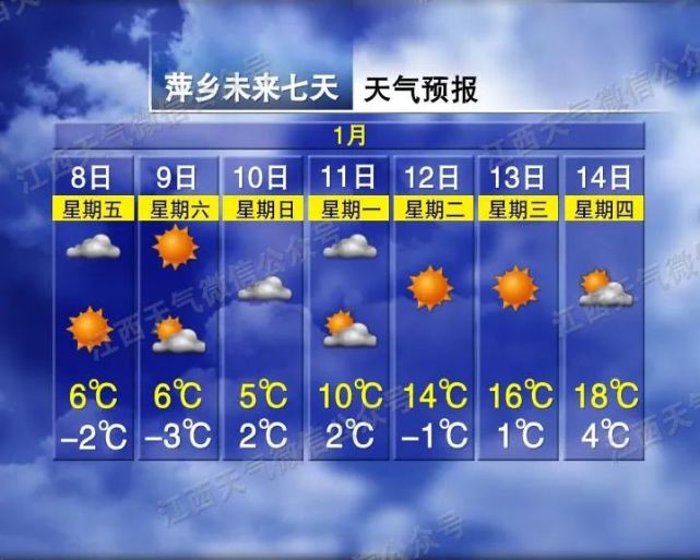 天气反转！今天到明天，将迎来本轮冷空气影响期间最冷时段