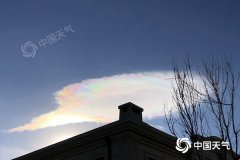 今天北京晴间多云，气温