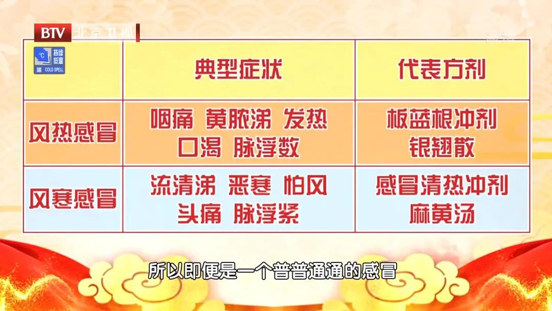 冬季手脚冰凉、容易感冒?三种祛寒饮食方案,温中暖阳防寒