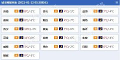 今明两天，山东进入“回