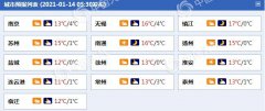 江苏各地的温暖“大戏”
