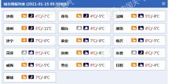 受冷空气影响，山东半岛